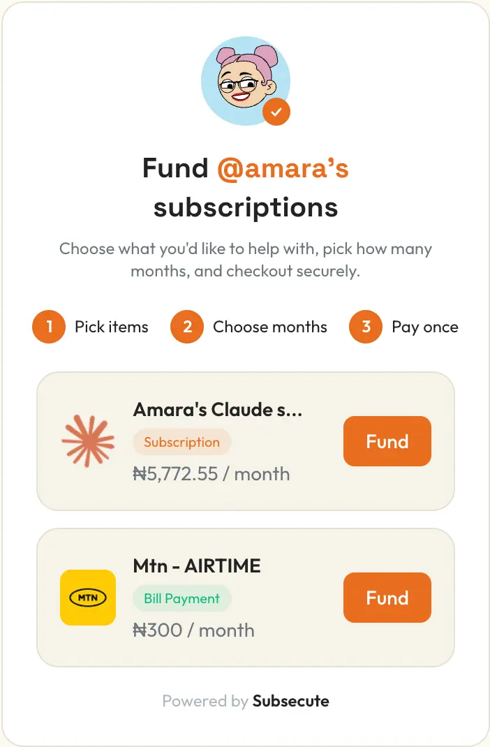 Subsecute gift-link display for Amara: pick items, choose months and pay once, with Claude and MTN airtime funding options.