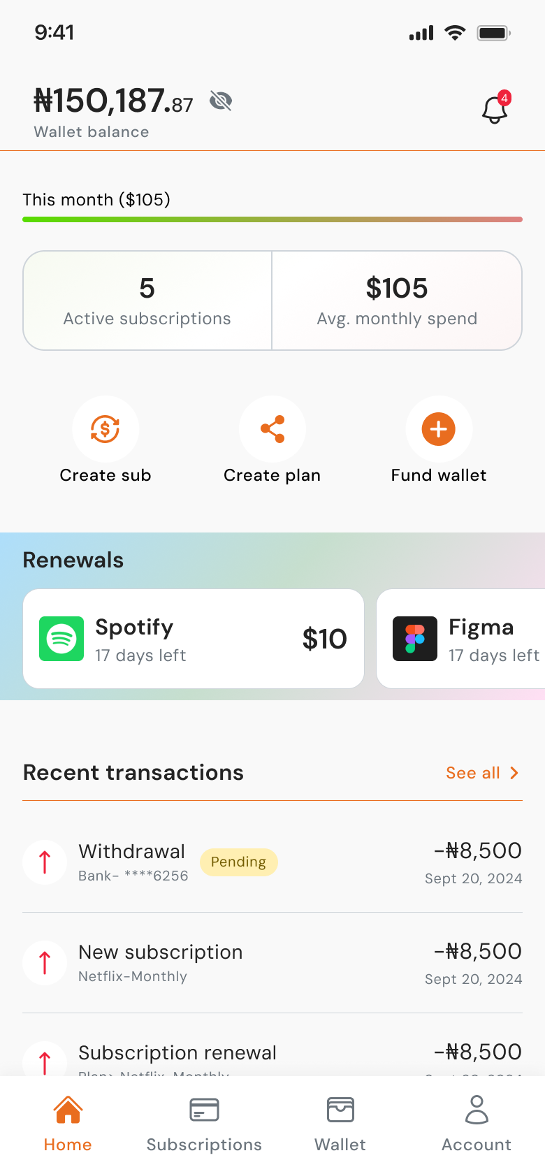 Subsecute app showing wallet balance of ₦150,187.87, active subscriptions, and monthly spend
